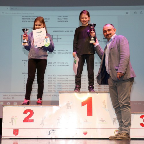 Międzynarodowe Zawody 